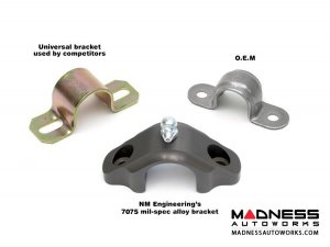 MINI Cooper Rear Adjustable Sway Bar by NM Engineering (R60 / R61 Model)